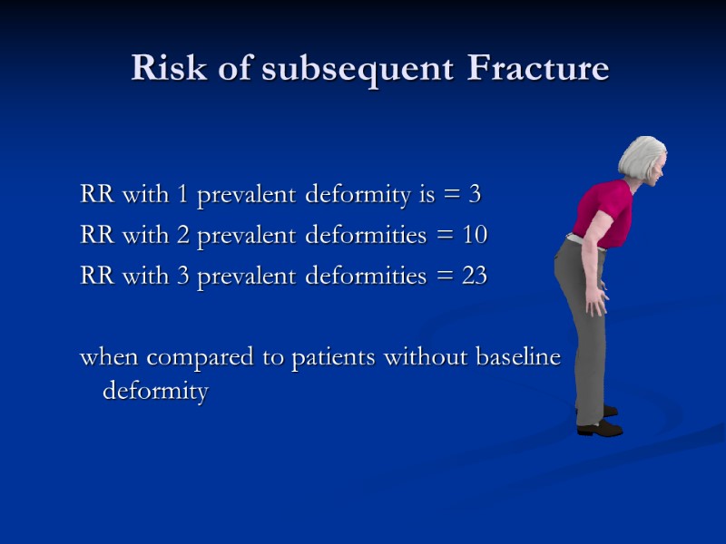 Risk of subsequent Fracture RR with 1 prevalent deformity is = 3 RR with